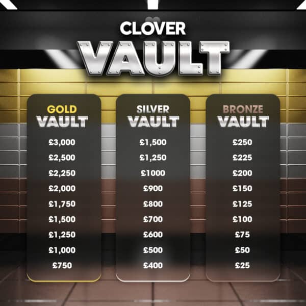 £60,000 Clover Vault - £5,000 Main Prize - Image 2